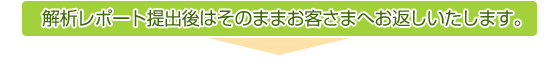 解析レポート提出後はそのままお客さまへお返しいたします。